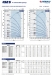 Глибиний насос Pedrollo 4SRm 2/23 F (230V одна фаза)