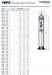 Глибиний насос Pedrollo 4SR 8/17 F (380V три фази)